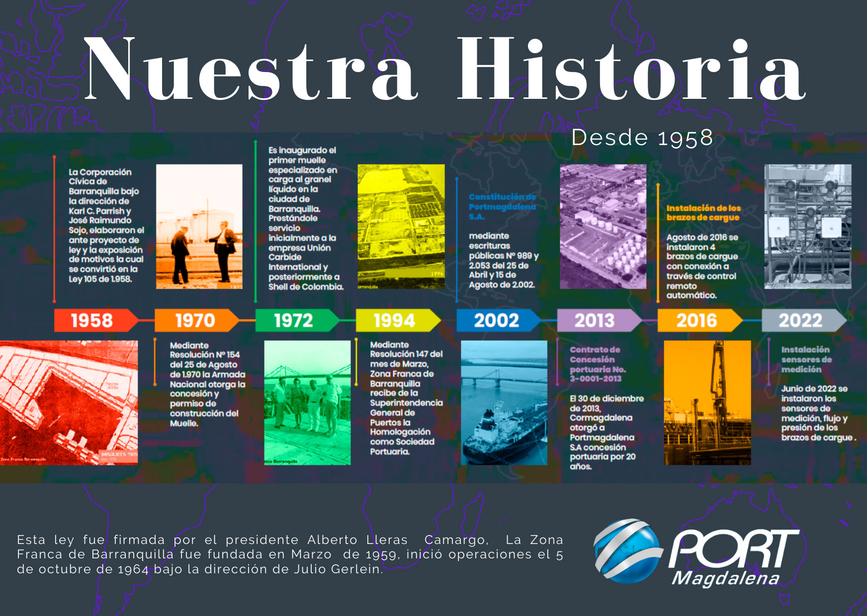 nuestra historia