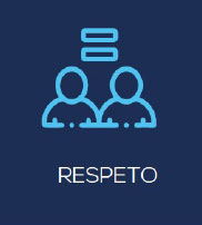 respeto